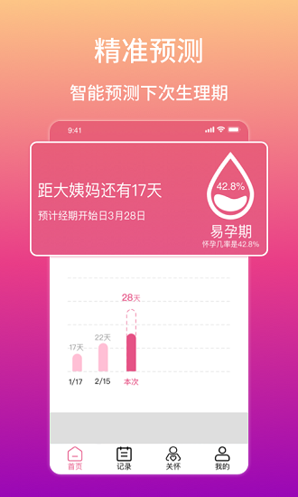 月月輕松生理期 v1.2 安卓版 2