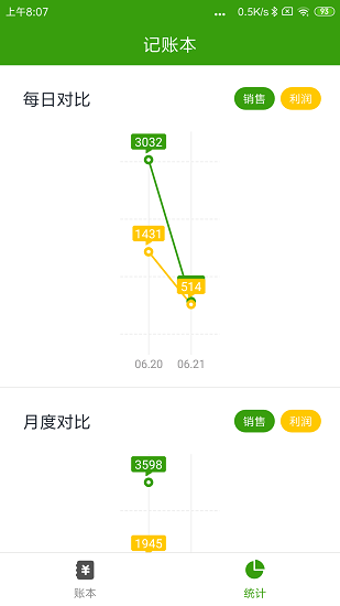 零售記賬本 零售記賬本app下載