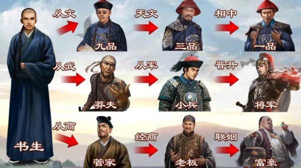 我在大明當(dāng)暴君手游 v1.0 安卓版 3
