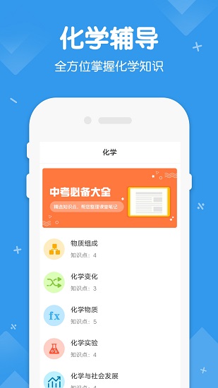 初中數(shù)學(xué)物理化學(xué)公式總結(jié) v1.1 安卓版 0