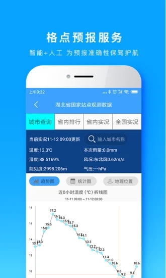 e天氣預(yù)報(bào)3