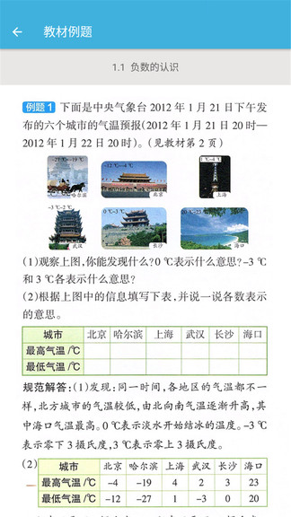 六年級(jí)下冊(cè)數(shù)學(xué)輔導(dǎo)app