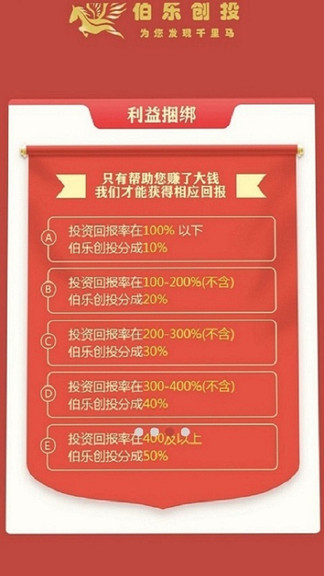 伯樂創(chuàng)投 v1.3.5 安卓版 1