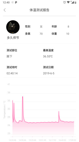 刷芯測溫3