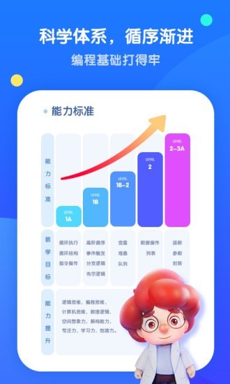 騰訊扣叮少兒編程下載