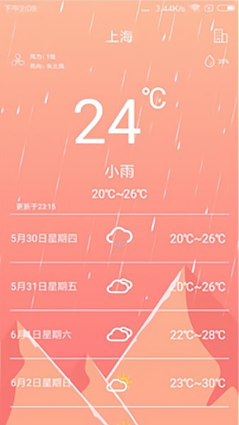 草莓天氣預(yù)報15天 v1.1.1 安卓版 0