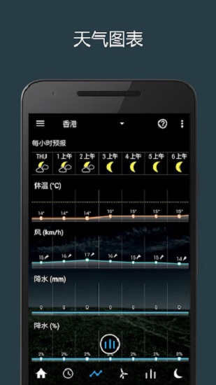 透明時鐘及天氣簡體中文版3