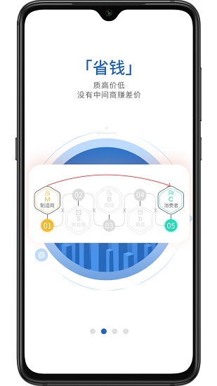 織網物聯(lián)app v3.0.6 安卓版 0