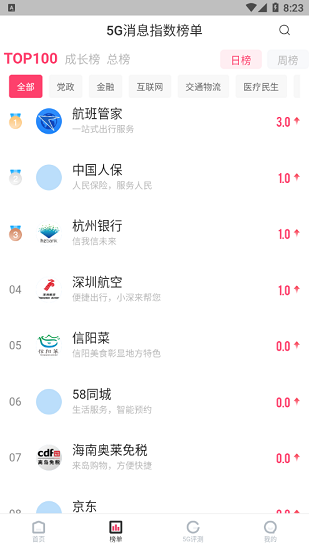 g推(5g消息數(shù)據(jù)引擎) v1.1.0 安卓版 0