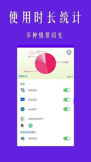 酷炫來電閃光燈最新版 v1.1.2 安卓版 0