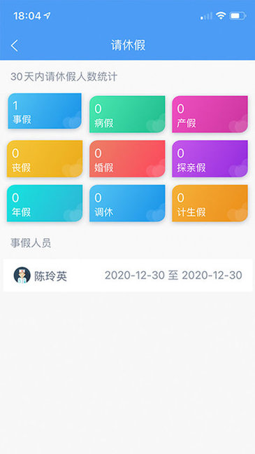 云上醫(yī)護(hù)0