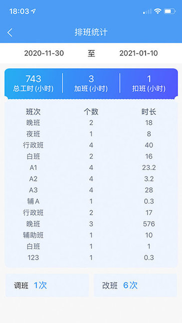 云上醫(yī)護(hù)1