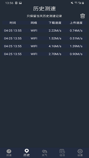 手機WiFi網(wǎng)絡測速專家 v1.0.0 安卓版 2