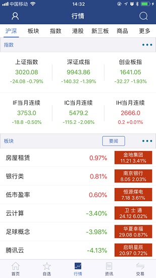 英大證券大智慧軟件1