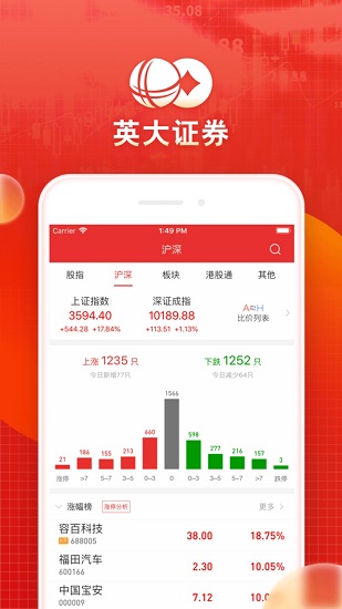 英大金點同花順手機版