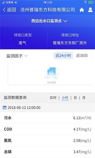 排水在線監(jiān)測3