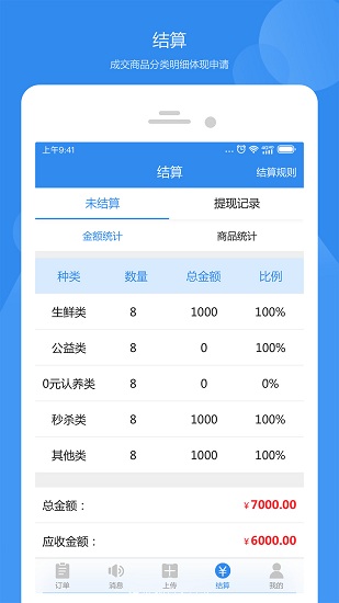 紅桃尖農(nóng)場(chǎng)端 v1.0.3 安卓版 2