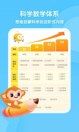 奇奇學思維官方版 v1.0.0 安卓版 2