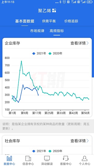 紅期官方版 v1.0.0 安卓版 2