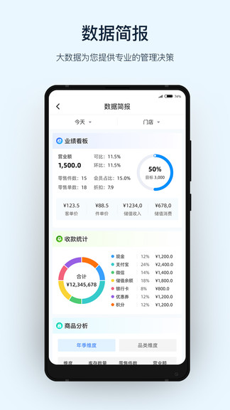 衣銷(xiāo)易app