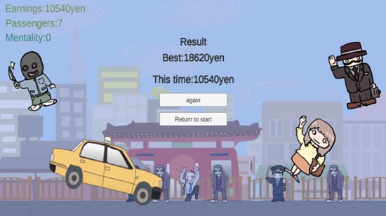 做個東京司機游戲 v1.0 安卓版 0