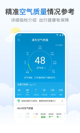 檸檬天氣預(yù)報(bào)官方版 v1.0.0 安卓版 3