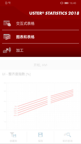 烏斯特公報2018app(uster statistics 2018) v1.6 安卓版 0