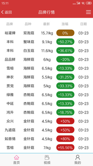 食用菌市場最新版 v2.0.48 安卓版 1