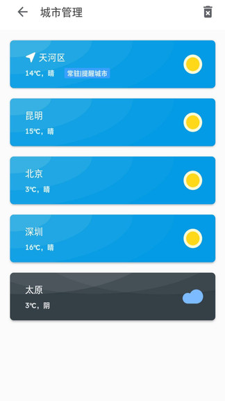 祝天晴3