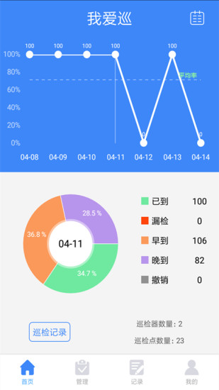 我愛巡 v2.5.0 最新版 1