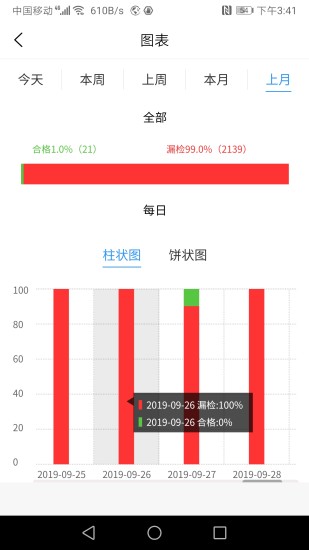 巡探安卓版