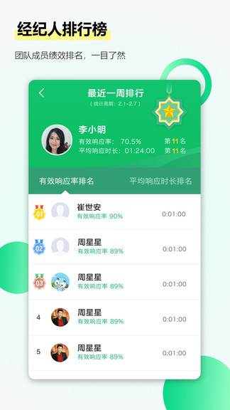 樓盤網(wǎng)經(jīng)紀(jì)人app