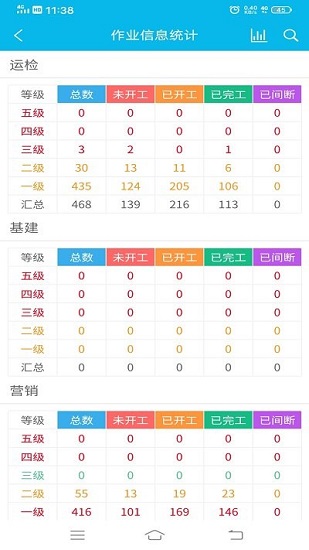 作業(yè)風(fēng)險管控orm下載