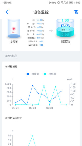 謙誠樁工官方版 v1.0.0 安卓版 3
