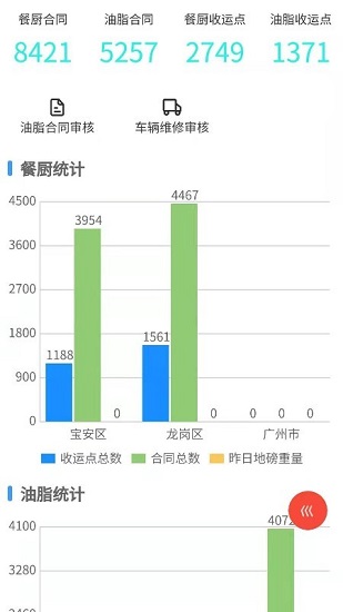 小笨獅最新版 v1.0.0 安卓版 2