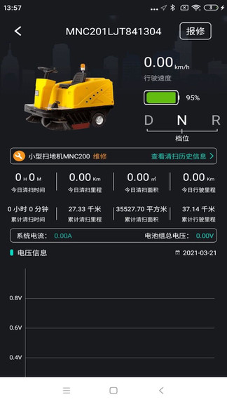 明諾運(yùn)營(yíng)官方版 v2.2.6 安卓版 1