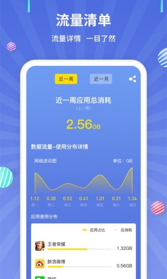 流量監(jiān)控最新版 v1.2.2 安卓版 1