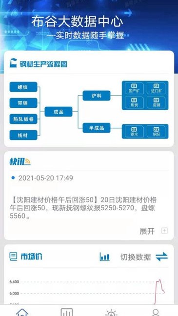 布谷大數(shù)據(jù)安卓版下載