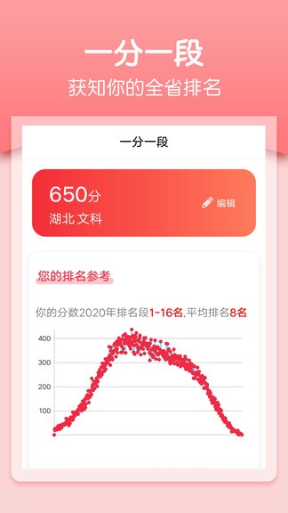 一分一段(志愿填報指南) v1.0 安卓版 0
