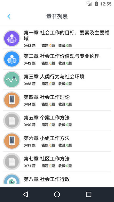 中級社會工作者2021