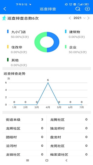 安全兩江 v1.1.2 安卓版 1