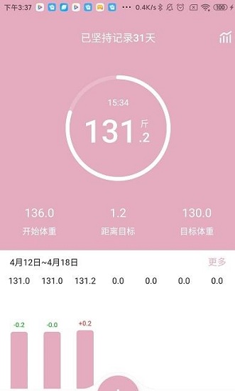 簡輕最新版 v1.0.0 安卓版 0