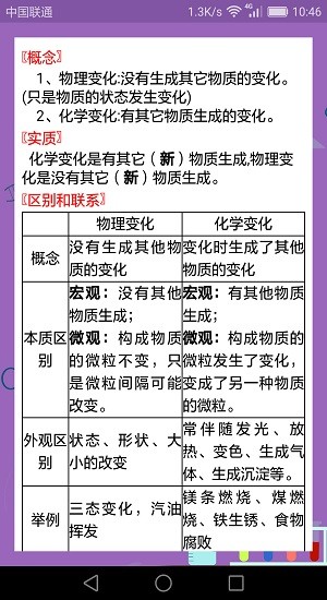 初中化學(xué)課堂官方版0