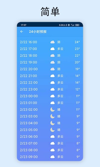 極速天氣預報最新版 v1.2.5 安卓版 0