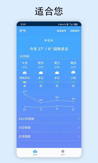 極速天氣預報最新版 v1.2.5 安卓版 1