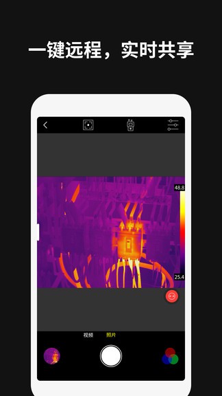 thermography熱像儀0