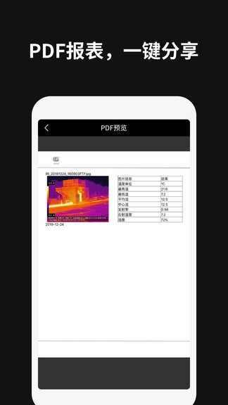 thermography熱像儀1