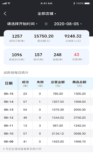 火鳥外賣商家端 v4.6 安卓版 3