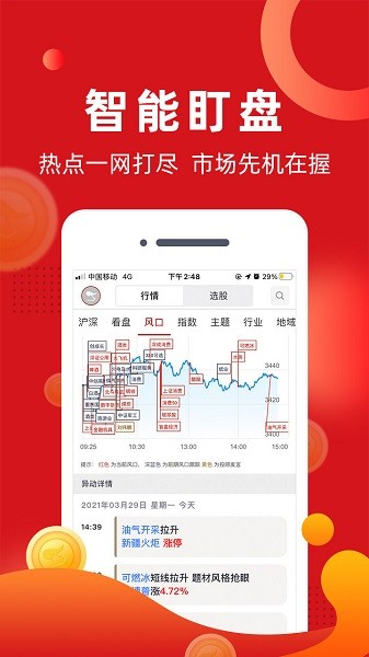 阿牛智投股票炒股2