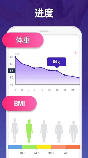 30天內(nèi)減肥app下載